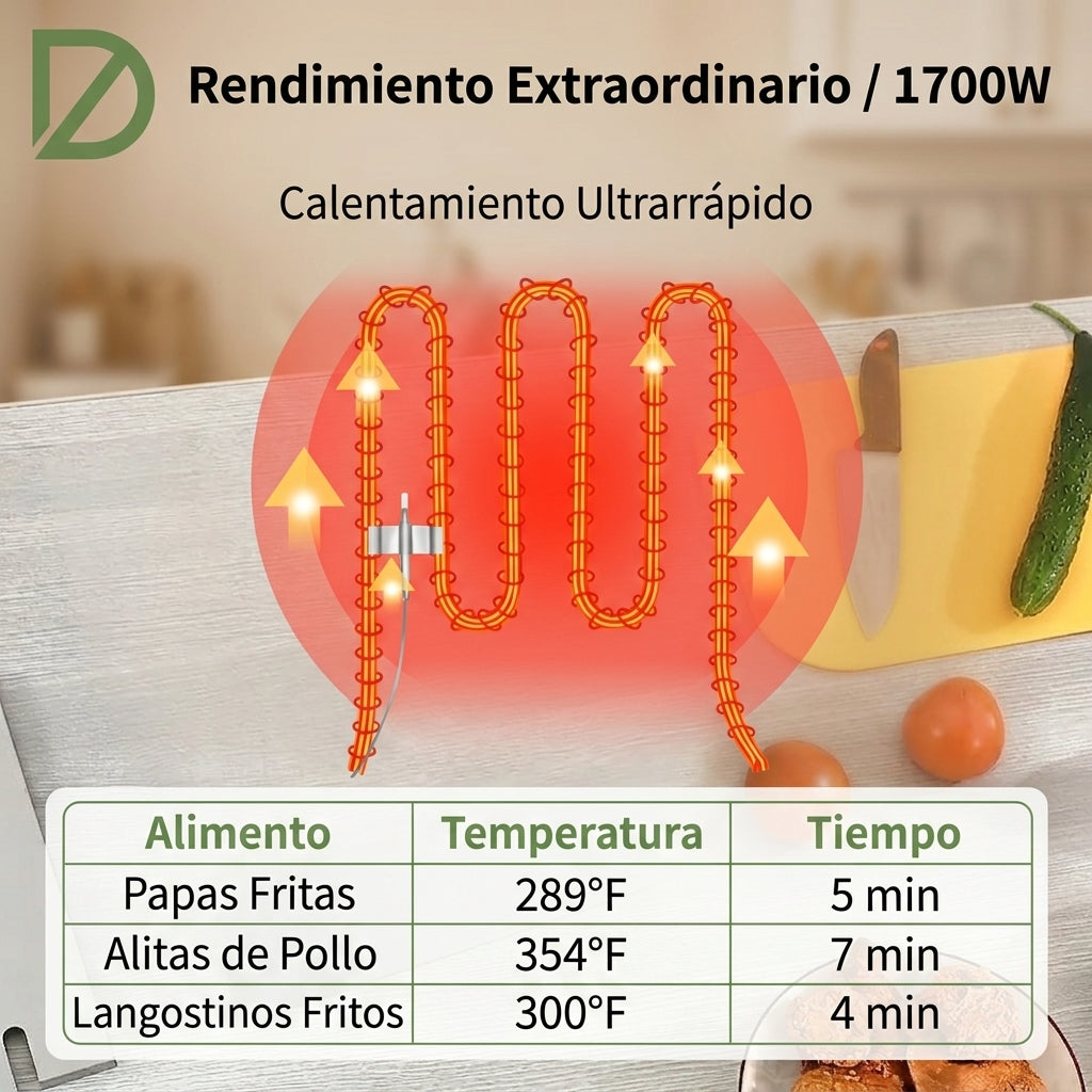 Freidora Eléctrica - 6 Litros